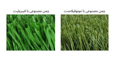 ساخت زمین تنیس چمن مصنوعی با فیبریلیت مونوفیلامنت
