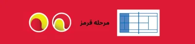 مراحل آموزش تنیس به کودکان در زمین مینی تنیس