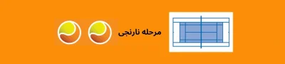 ارتفاع تور تنس در مینی تنیس مرحله نارنجی